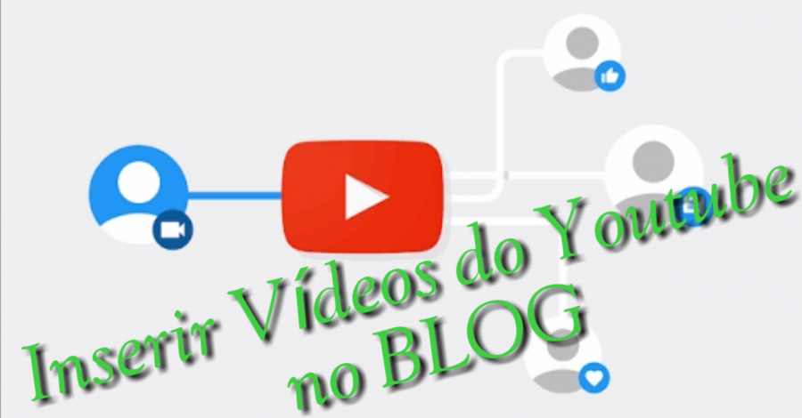 Como Inserir Vídeos Do Youtube No Seu Blog/Site | Colocar Vídeo No Post Do Blog